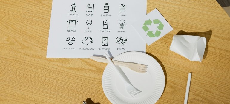 Recycling guide with icons highlighting prohibited items under Bronx Storage Unit Restrictions.